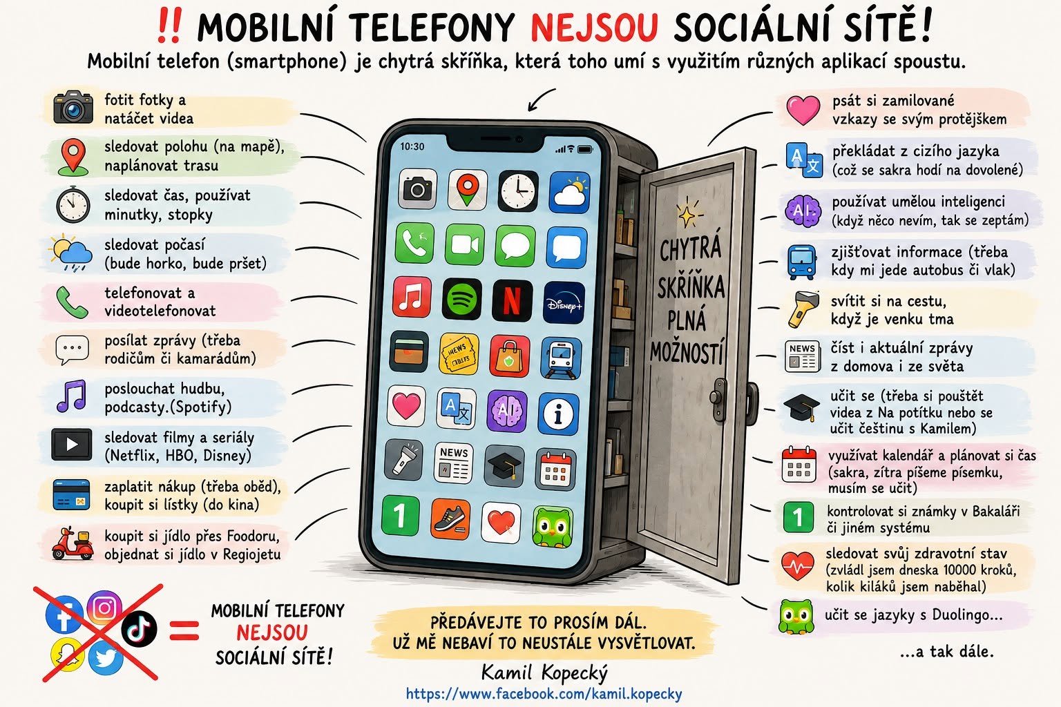mobil_neni_sit_infografika.jpg