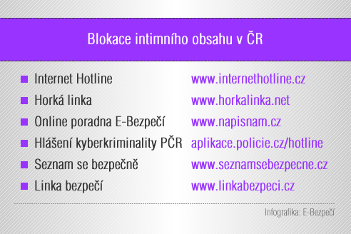 blokace_obsahu_vCR