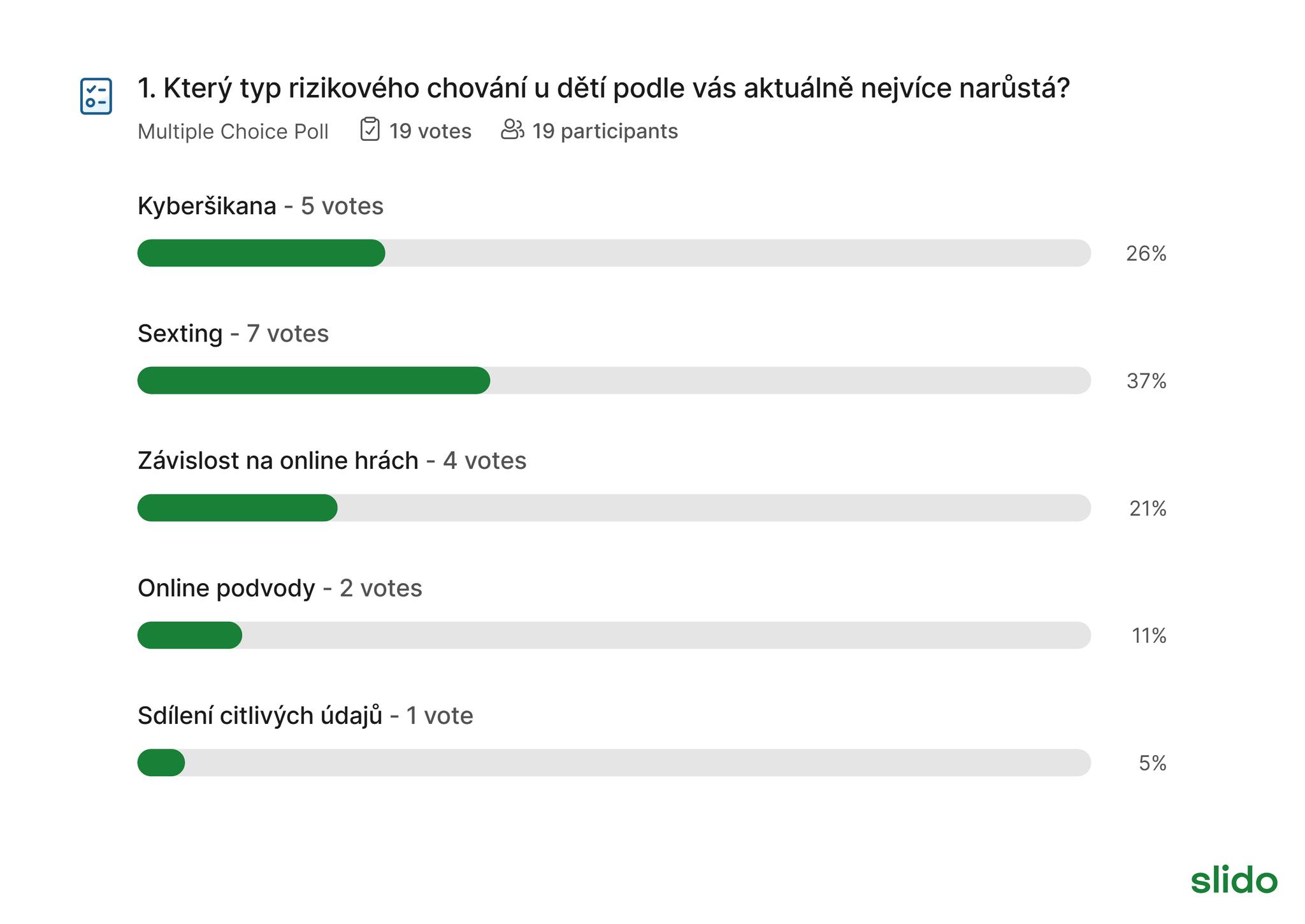 Slido_1.jpg