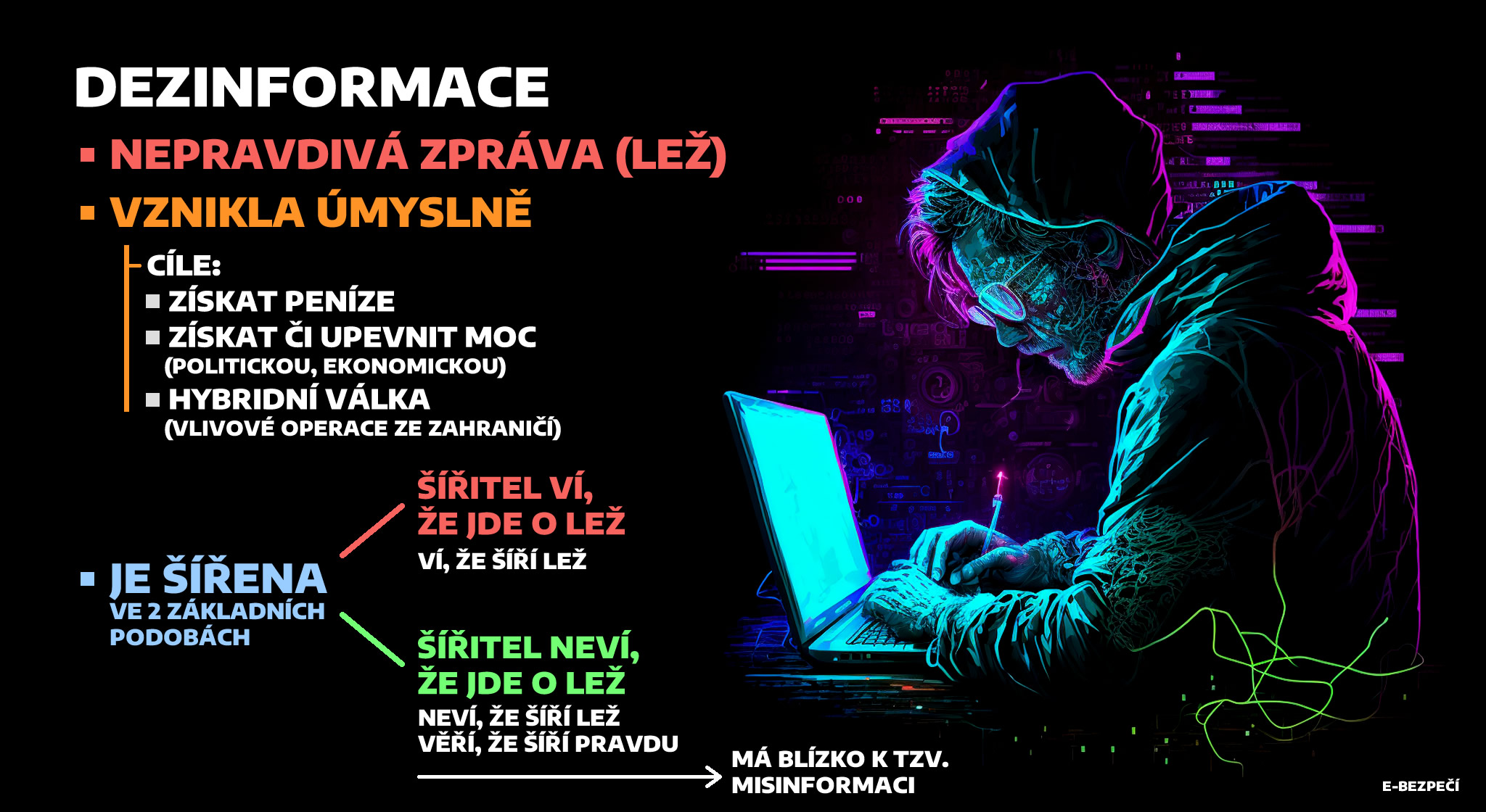 dezinformace_infografika_lite.jpg